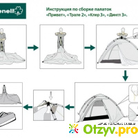 Палатка-душ Greenell «Приват v.2» отзывы