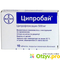 Ципробай 500 мг цена в аптеках москвы отзывы