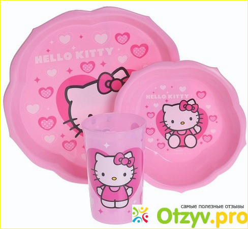 Товары от бренда Hello Kitty для подростков и взрослых