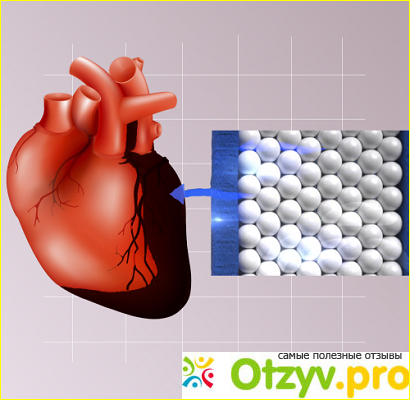 Медицинская подушка для сердца и другие средства лечения аритмии сердца
