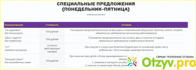 Отзыв о Екатеринбург аквапарк цены