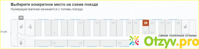 Отзыв о Москва санкт петербург поезд билеты