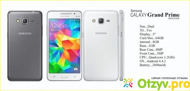 Отзыв о Самсунг галакси гранд прайм Samsung Galaxy Grand Prime