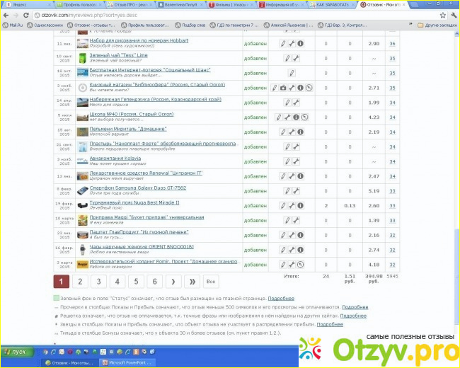 Сайт отзывов otzovik.com фото1