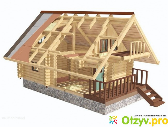 Технология деревянных домов