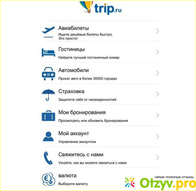 Trip.ru-мой помощник в организации идеальной поездки