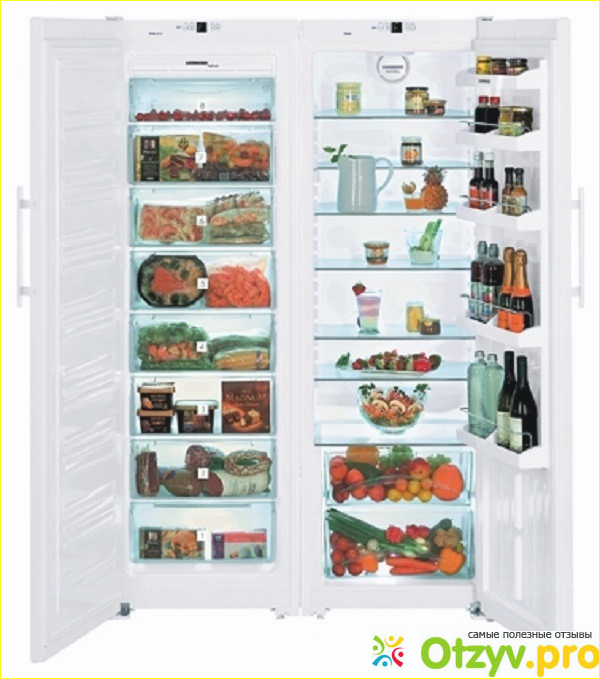 Отзыв о Холодильник Side by Side Liebherr SBS 7212 (SBS 72120)