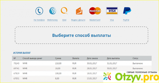 Cash4Brands.ru возвращает покупателю процент от стоимости покупки. фото2