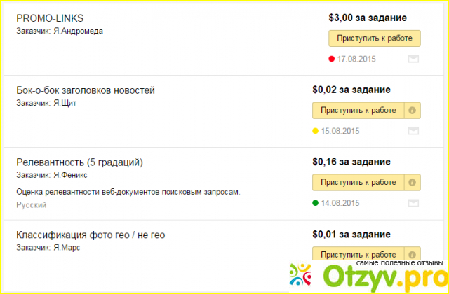 Отзыв о Яндекс толока