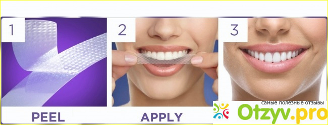 Отзыв о Отбеливающие полоски для зубов Rapid White Strips