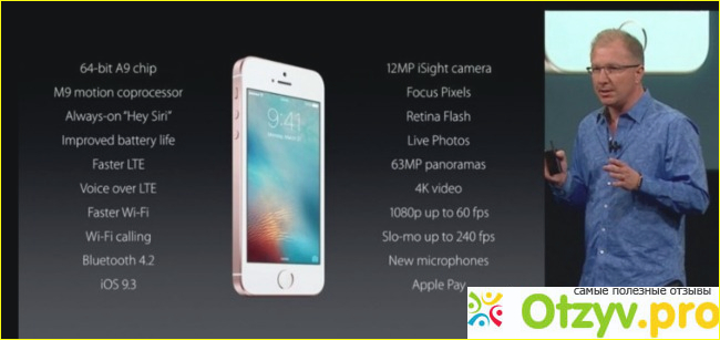 Основные технические характеристики смартфона Apple iPhone SE 64 GB