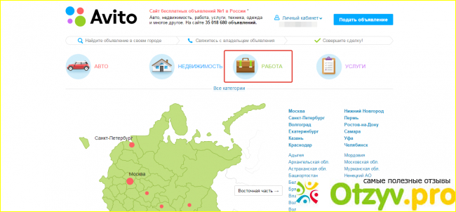 Порядок покупок и продаж на сайте Avito.ru