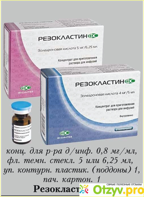 Резокластин 5 мг отзывы пациентов фото1