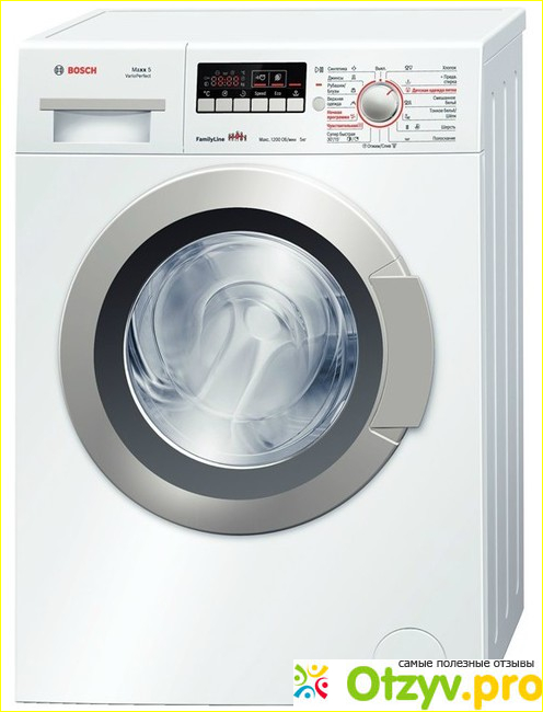 Впечатления и выводы о работе стиральной машины