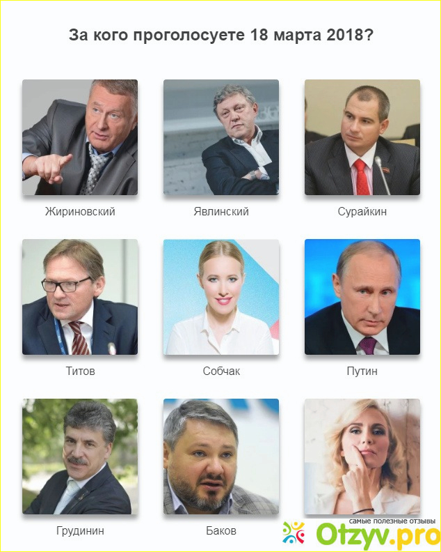 Ксения Собчак - кандидат в президенты Российской Федерации в 2018 году