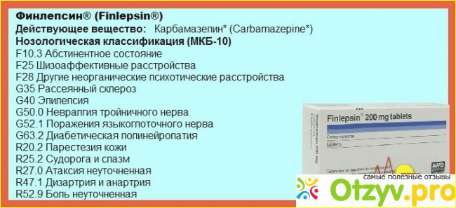 Подробное описание таблеток Финлепсин: назначение, применение, побочные эффекты