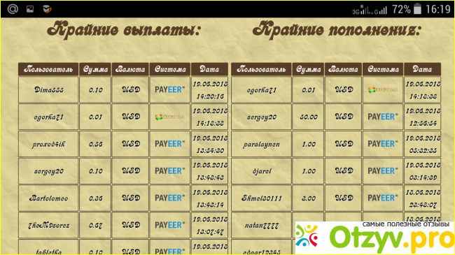 Antiques-game.ru платежеспособная игра фото1
