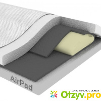 Ортопедическая подушка AirPAD отзывы
