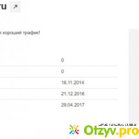 Ru-gadgets.ru отзывы