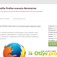 Firefox-mozilla отзывы