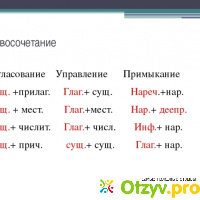 Словосочетание в русском языке. Согласование. отзывы