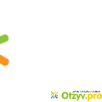 Alibra School - онлайн-школа английского языка отзывы