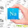 Натрий (Na, Natrium): в каких продуктах содержится -  - Фото 361874