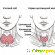 Отзывы после удаления щитовидной железы у женщин -  - Фото 1000844