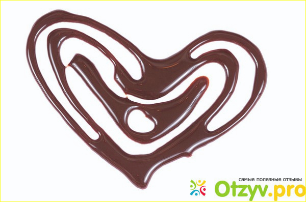 Шоколадная глазурь из какао фото1