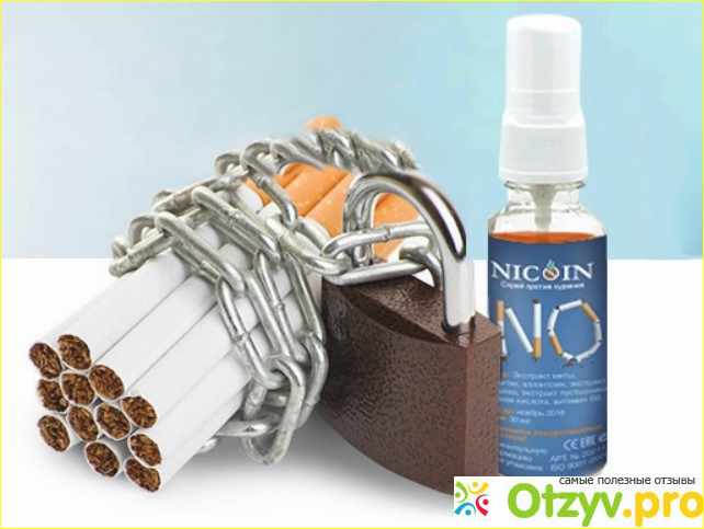 NICOIN - борьба с курением. Спрей против вредной привычки фото1
