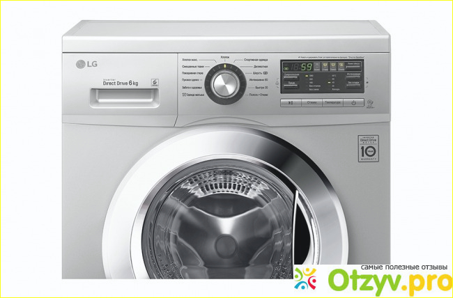 Основные характеристики стиральной машинки.