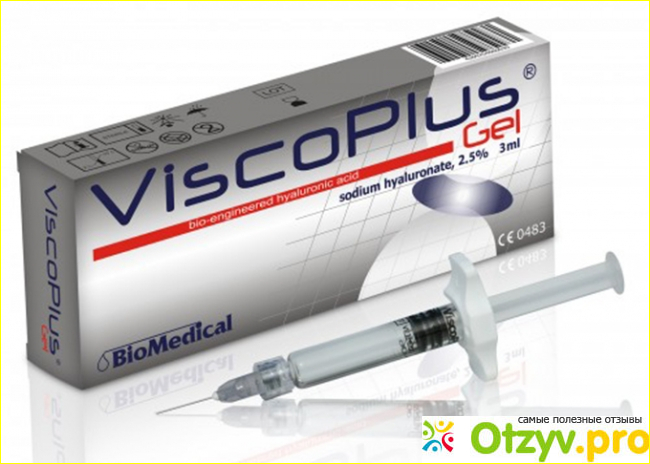 Эффективность препарата «ViscoPlus»