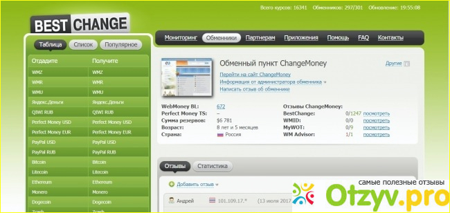 Сhangemoney www.changemoney.me