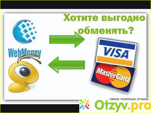Отзыв о Можно ли перевести деньги с Webmoney на банковскую карту?
