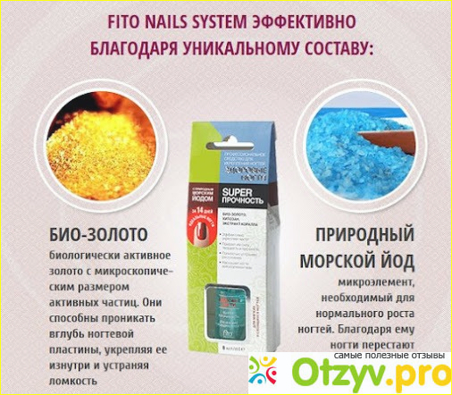 Отзыв о Fito Nails System для ногтей: цена, отзывы, купить