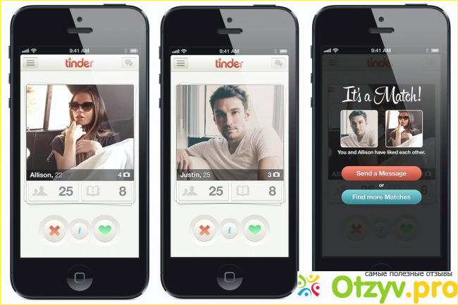 Тиндер - популярное приложения для знакомств в интернете