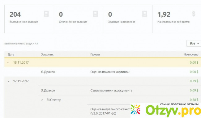 Сайт Яндекс. Толока toloka.yandex.ru фото1