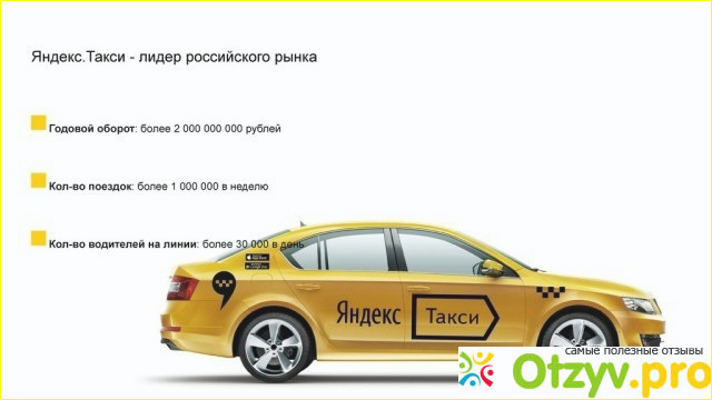 Устанавливайте приложение Яндекс Такси