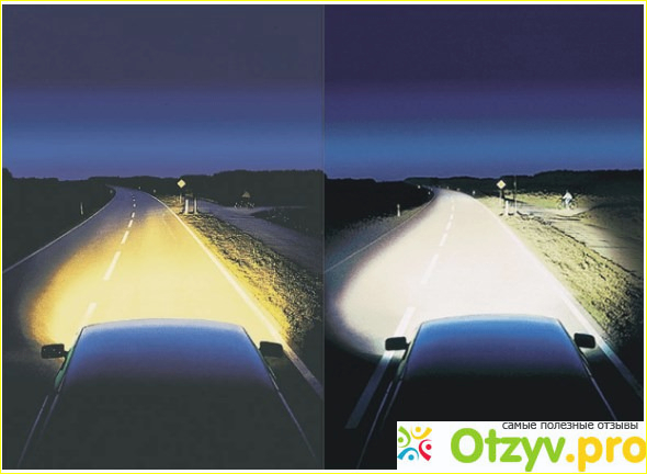 Светодиодные лампы для автомобиля 4Drive отзывы