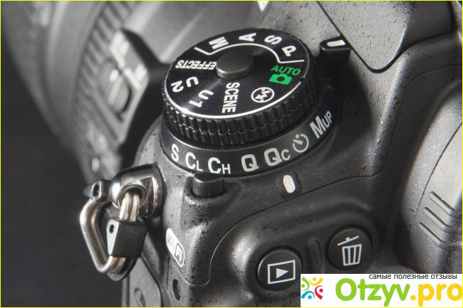 Описание и характеристики фотоаппарата