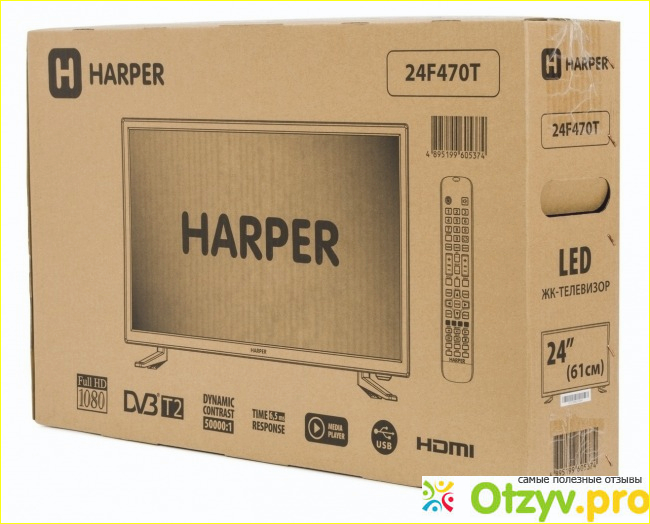 Моя оценка телевизору Harper 24R470T по соотношению цены и качества