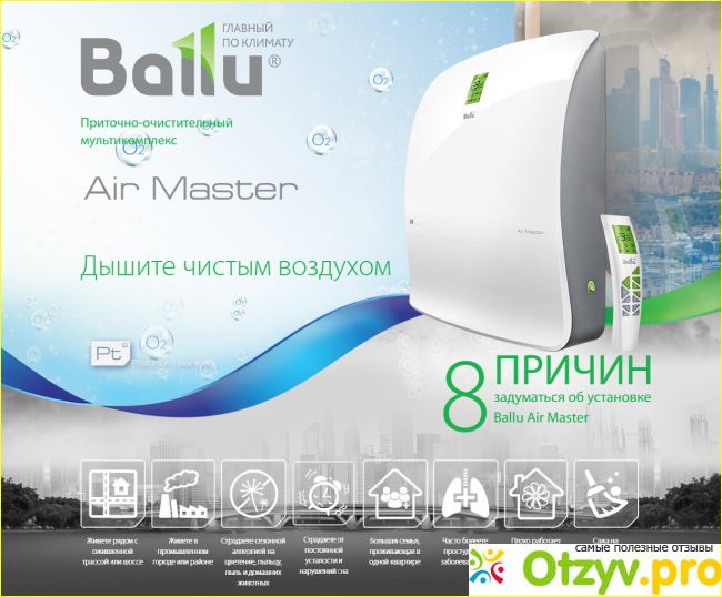 Ballu air master - отвечает за чистоту вашего воздуха в квартире