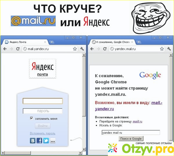Отзыв о портале Яндекс 