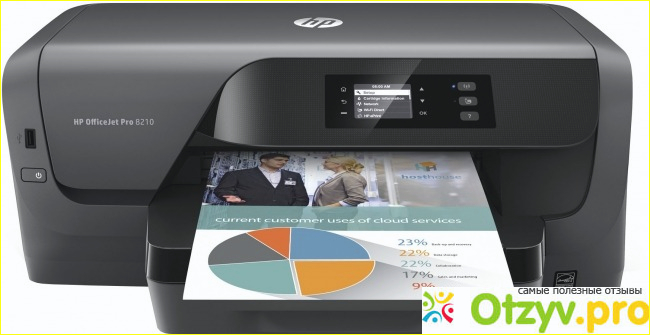 Технические характеристики, возможности и особенности принтера Hp officejet pro 8210