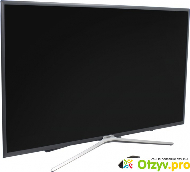 Моя оценка телевизору Samsung ue43m5500 по соотношению цены и качества