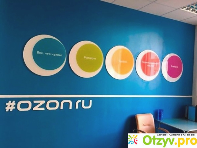 Партнерская программа Ozon - как тут заработать денег