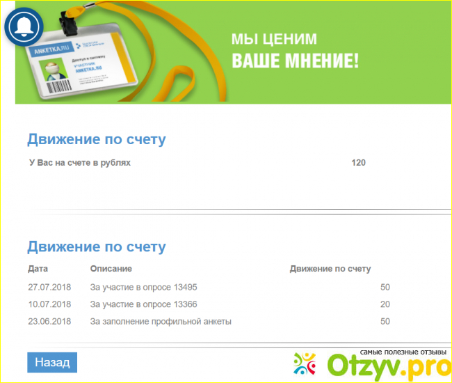 Платные опросы - anketka.ru фото1