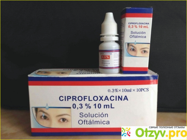 Глазные капли Ципрофлоксацин: реальный отзыв