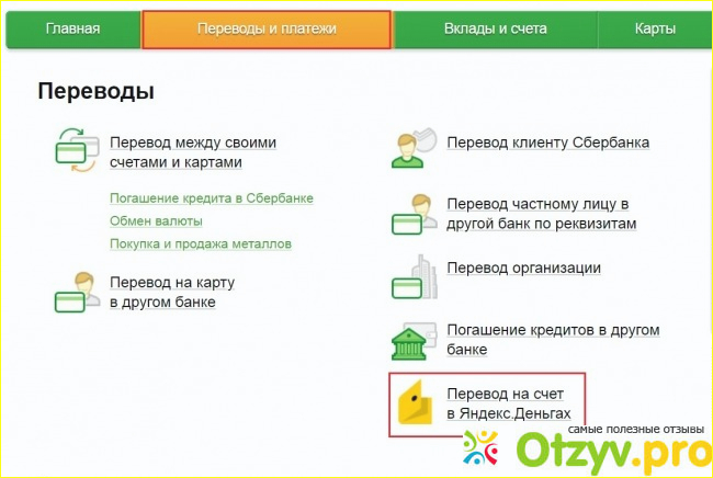 Отзыв о Как перевести деньги с карты Сбербанка на Яндекс Деньги?