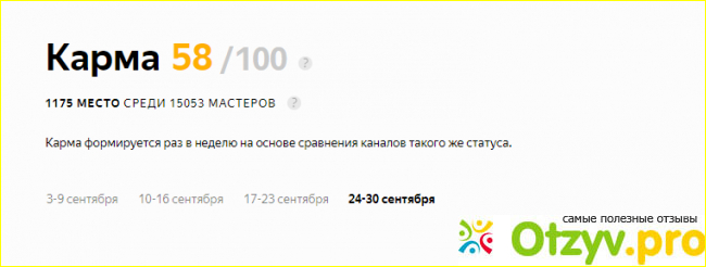 Яндекс дзен как я вышла на монетизацию фото3